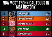 开云体育app-C罗在TL比赛中突破纪录马龙怒砍55分，费城76人伤情更新备战NBA常规赛都惊呆了的简单介绍-开云体育app